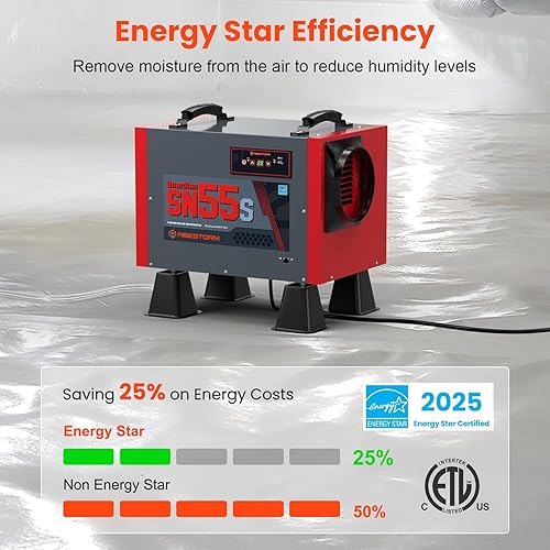 Miniatura 3 de Abestorm Deshumidificador de espacio de arrastre, 120 pinta controla deshumidificadores comerciales con manguera de drenaje para sótano,