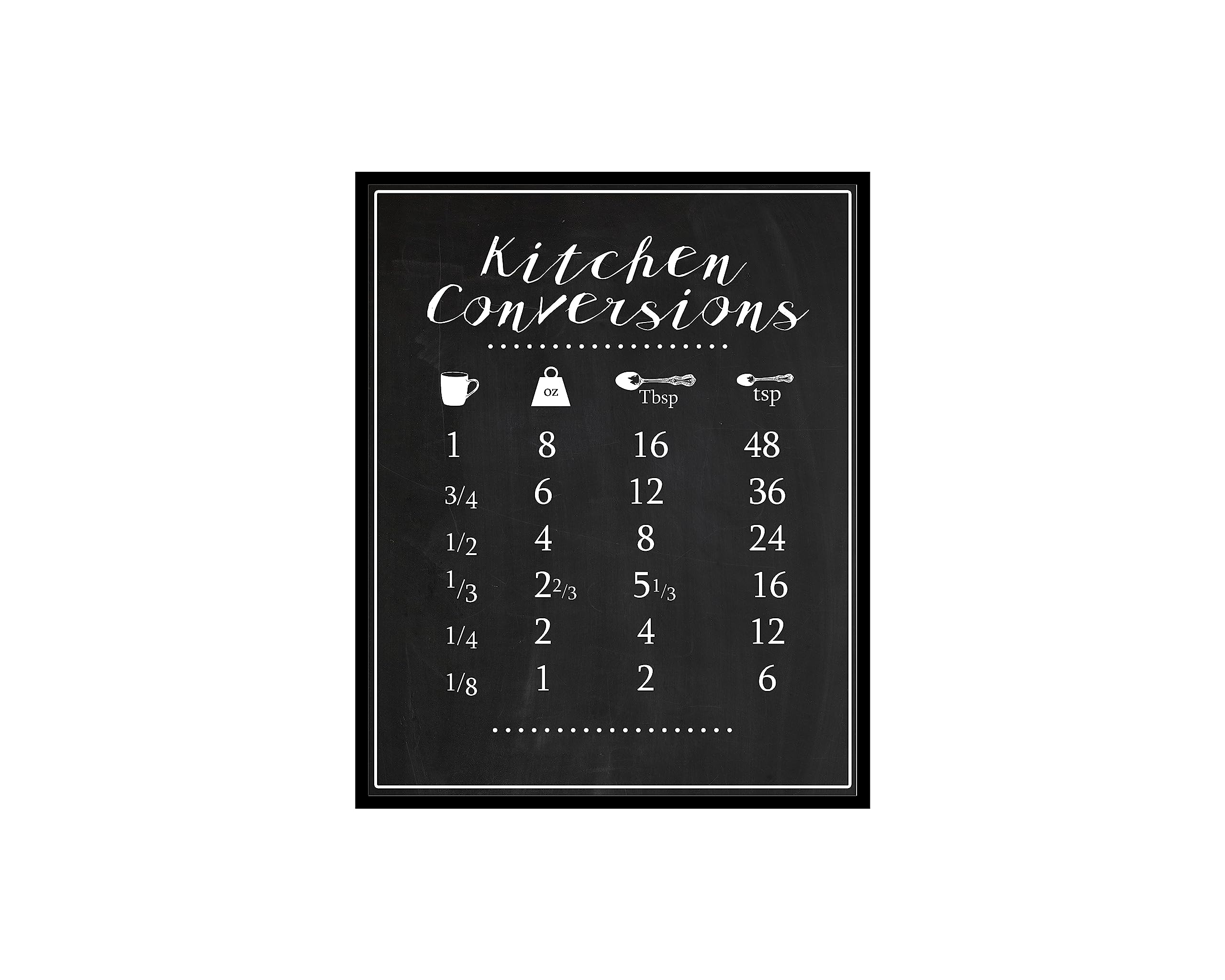 Poster MasterKitchen Conversions Poster - Measurement Print - Cooking Art - Baking Art - Gift for Men, Women, Chef & Cook - Wall Decor for Kitchen, Dining Room or Restaurant - 11x14 UNFRAMED Wall Art