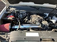 Review Image by Dylan Dylan