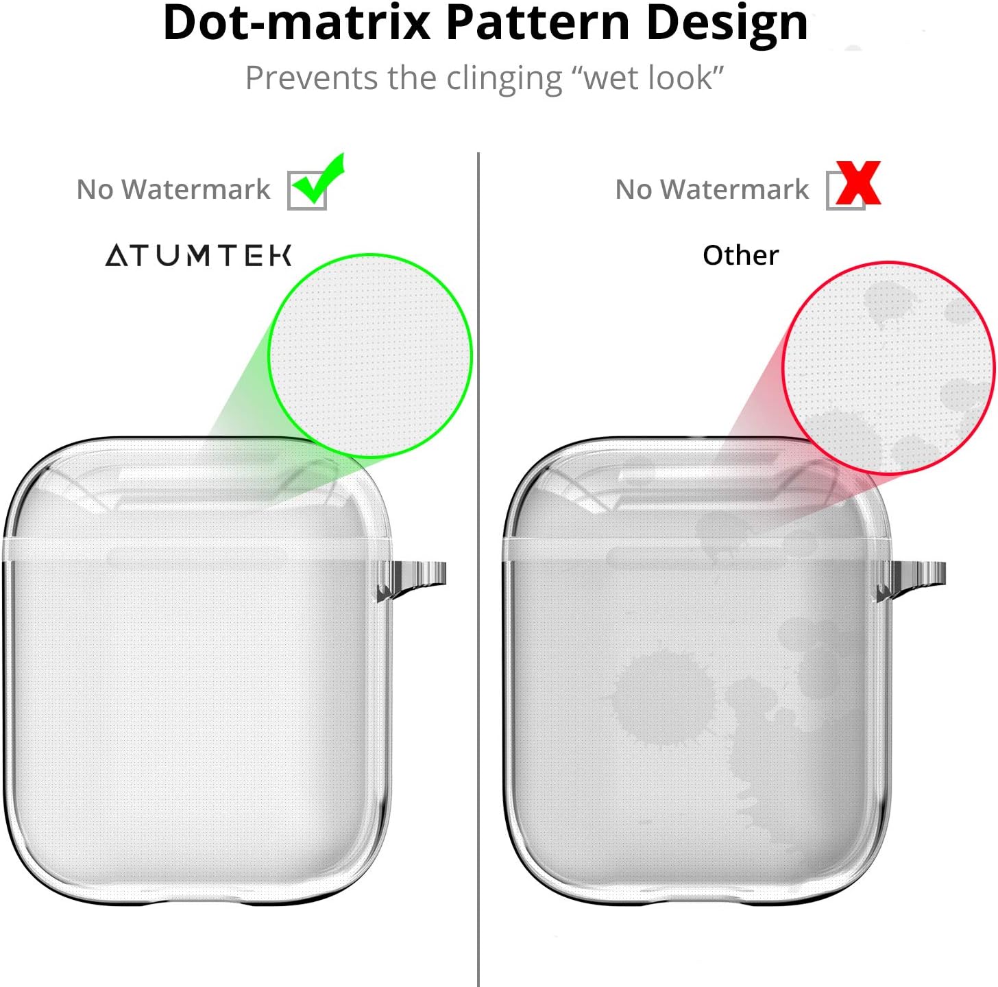 ATUMTEK Clear AirPods / AirPods Pro TPU Case (Clear White - Classic)
