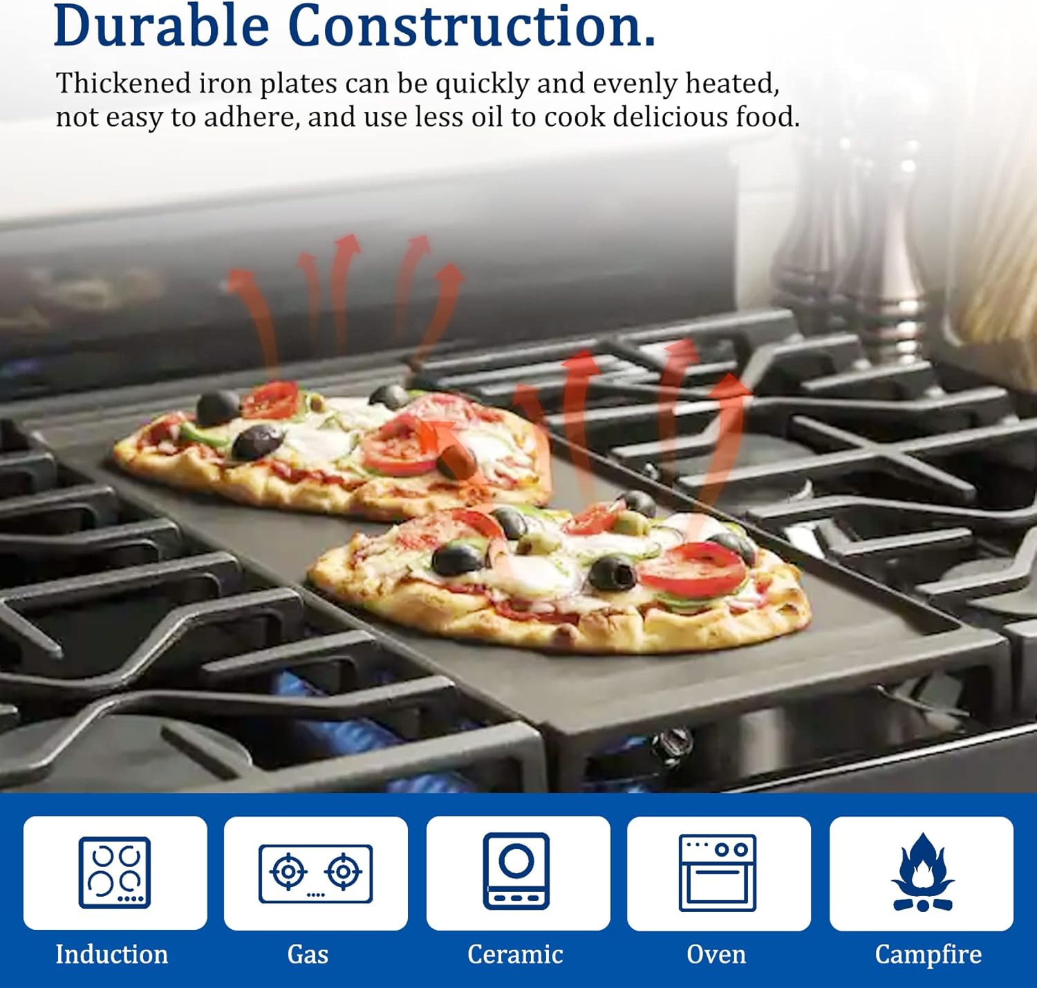 UPGRADED WB31X24738 Griddle Replacement for ge Appliance Gas Range Part,WB31X24998 Compatible With ge Gas Stove Top Parts, Free Standing Range Center