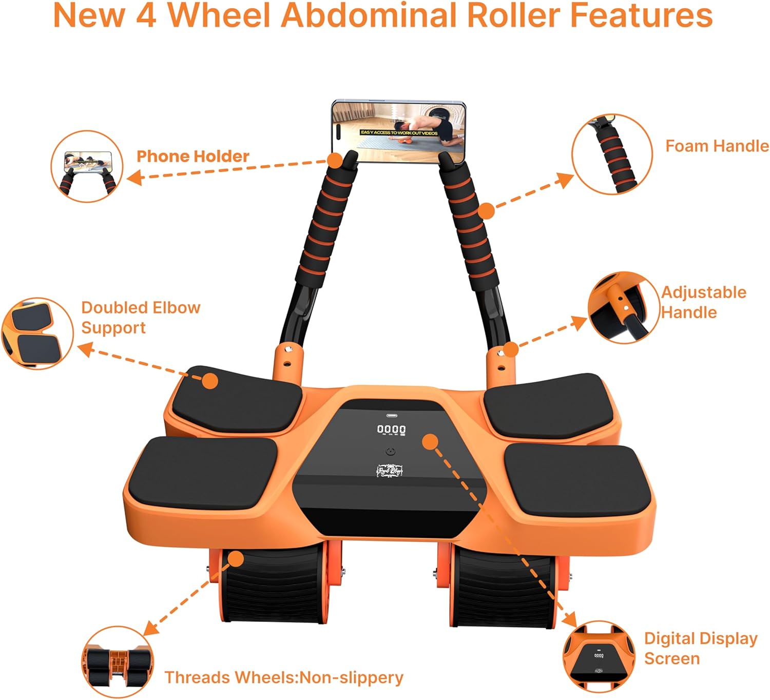 2026 New 4-Wheel Abdominal Roller with Elbow Support : Latest Upgraded High-Performance Exercise Machine With Automatic Rebound, Multi- layered Anti-Slip Design with Calorie Counting LCD Screen