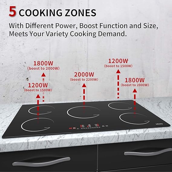 what's the difference between ceramic and induction hobs