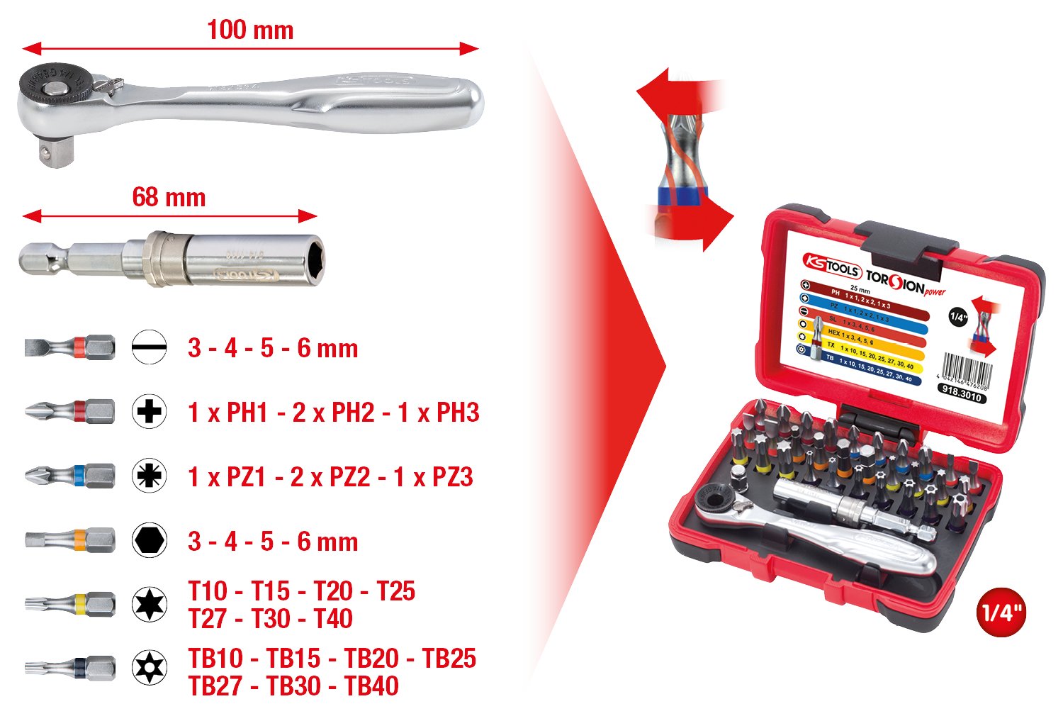 KS Tools 918.3010 Serie Inserti, 32 Pezzi
