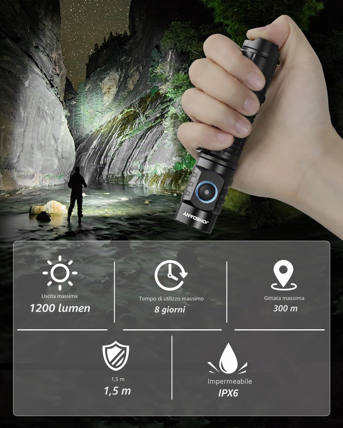 Torcia LED Ricaricabile, 1200 Lumen Torcia LED Potente Professionale, Torcia Tattica 6 Modalità, Torcia Tascabile per il campeggio escursionismo pesca ciclismo