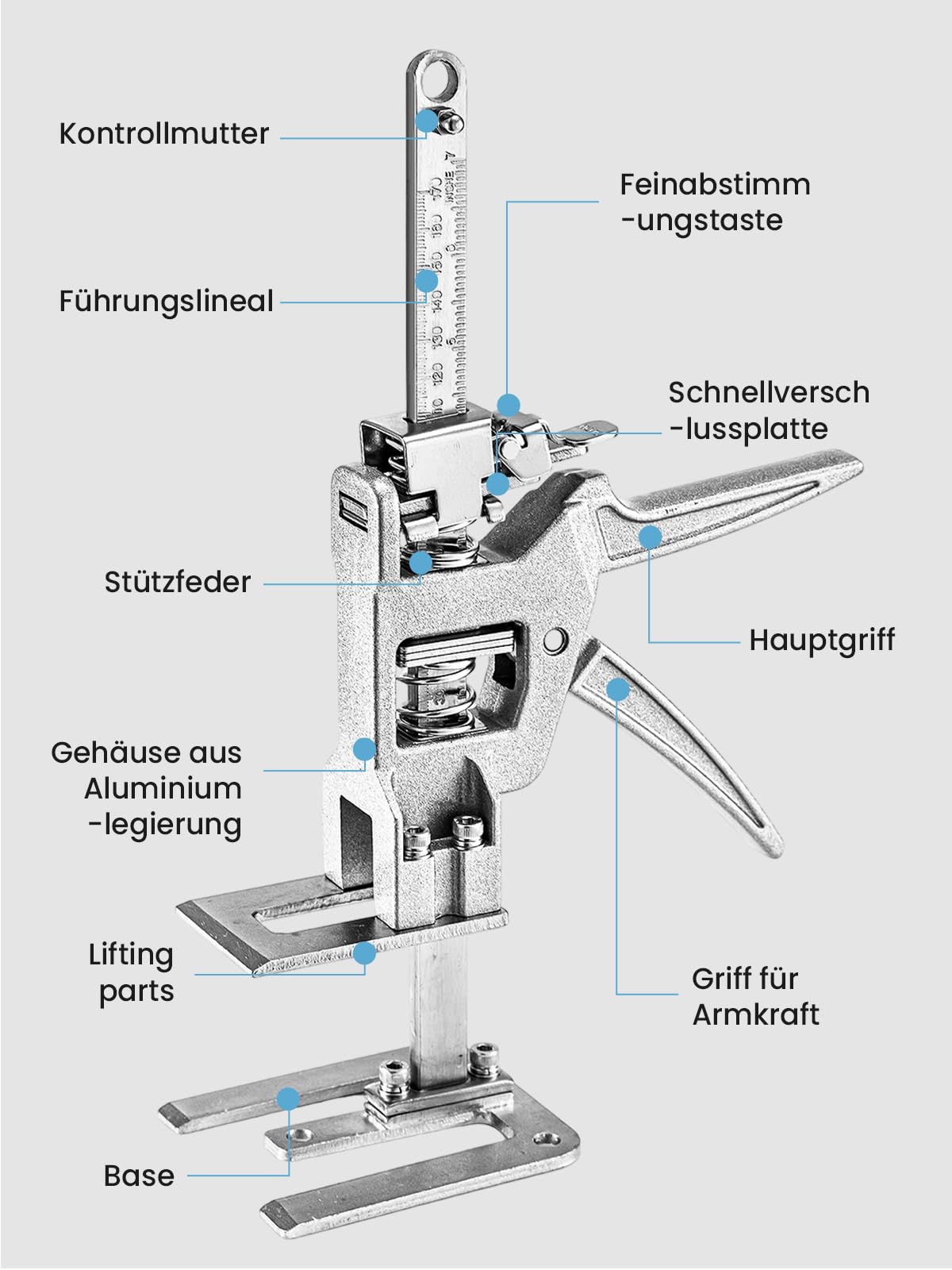 2er Set Multifunktionale Armheber mit Skala, Langsam- und Schnellhebefunktion, Tragkraft bis 220kg, Höhenverstellung für Möbel, Türen, Schränke, Gipskartonplatten