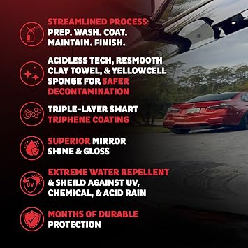 MAXL Method Complete System 10 Premium Auto Detailing Solution Bundle - All-in-One Car Detailing Kit for Deep Clean, Paint Protection, Instant Gloss, Spot-Free Drying, and Easy Rinse-Off Application