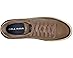 Cole Haan Grand Crosscourt 20.4.7 Ls Sneakers - Top View