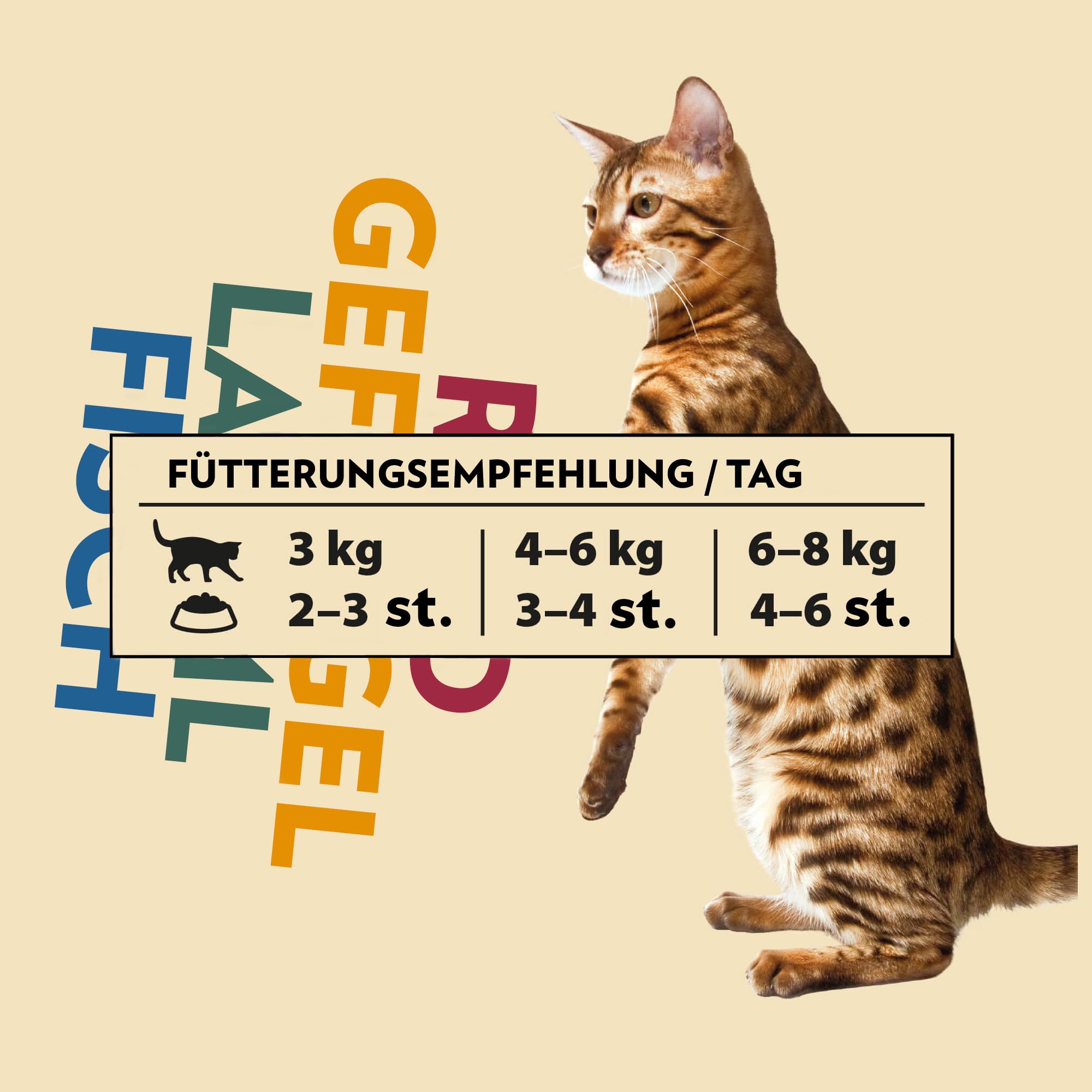 PrimaCat Klasyczna mokra karma w sosie do smażenia, opakowanie ekonomiczne dla kotów, 48 x 85 g