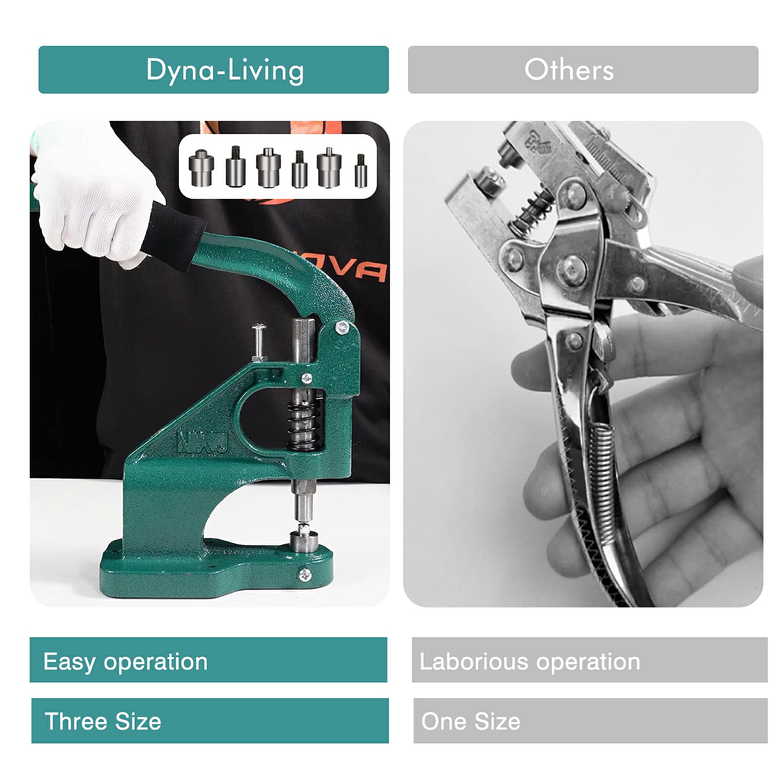 Buy DynaLiving Grommet Press Kit Eyelet Punch Kit Handheld Hole Punch