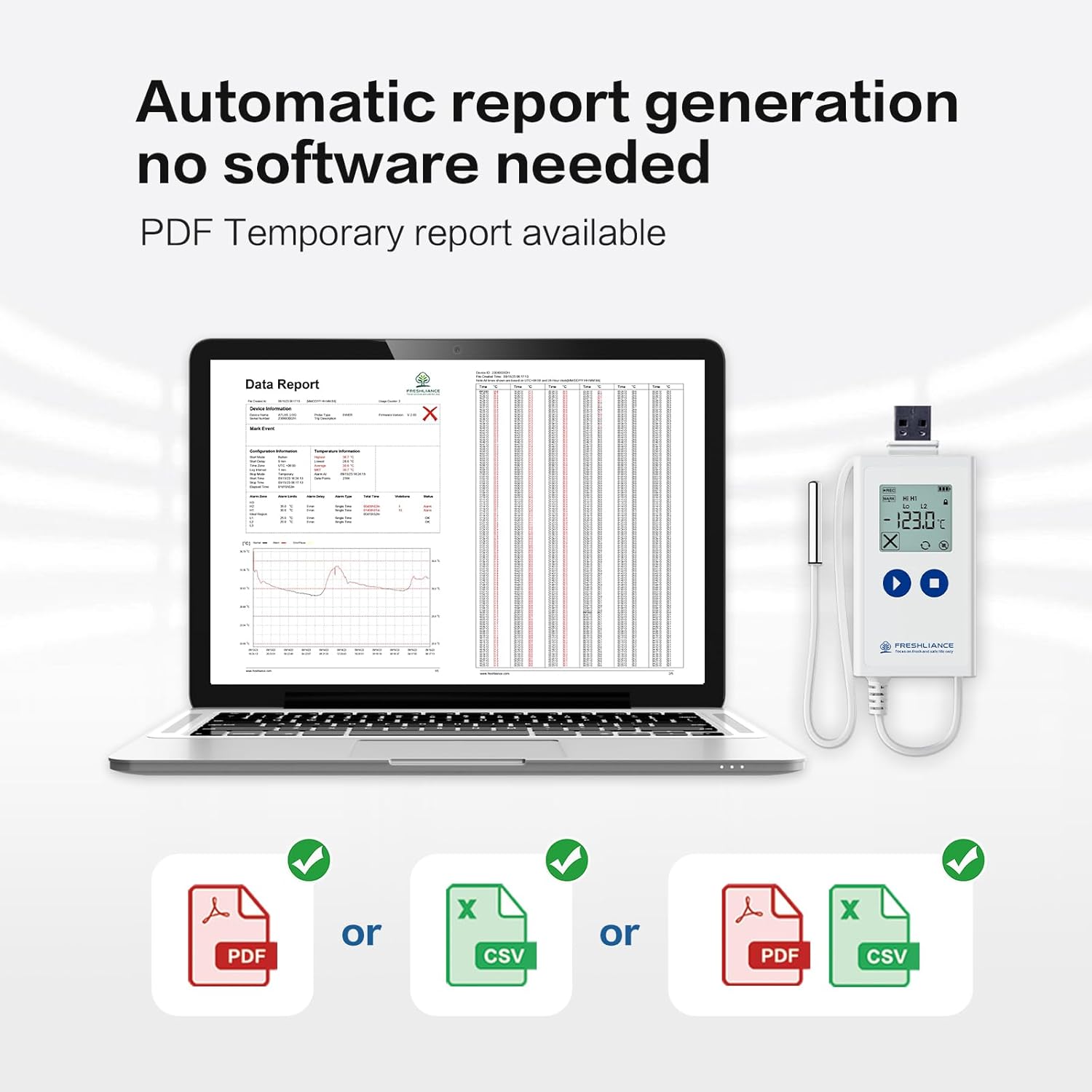 Freshliance Ultra Low Temperature Data Logger, Reusable Temperature Recorder with High Accuracy External Probe, Configurable USB Temperature Monitor 35000 Points with PDF CSV Report, Atlas Log-200