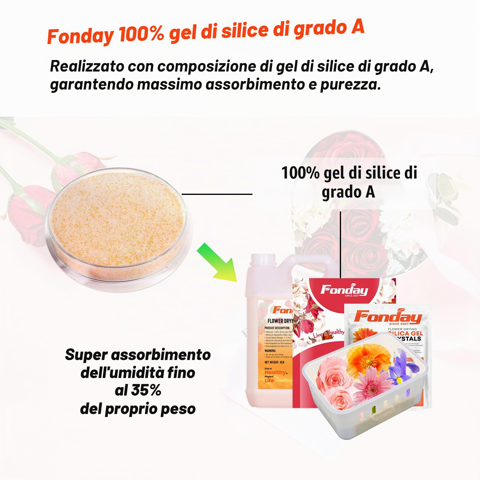 2 libbre di silice gel di essiccazione dei cristalli fini dei cristalli di colore che indica riutilizzabile