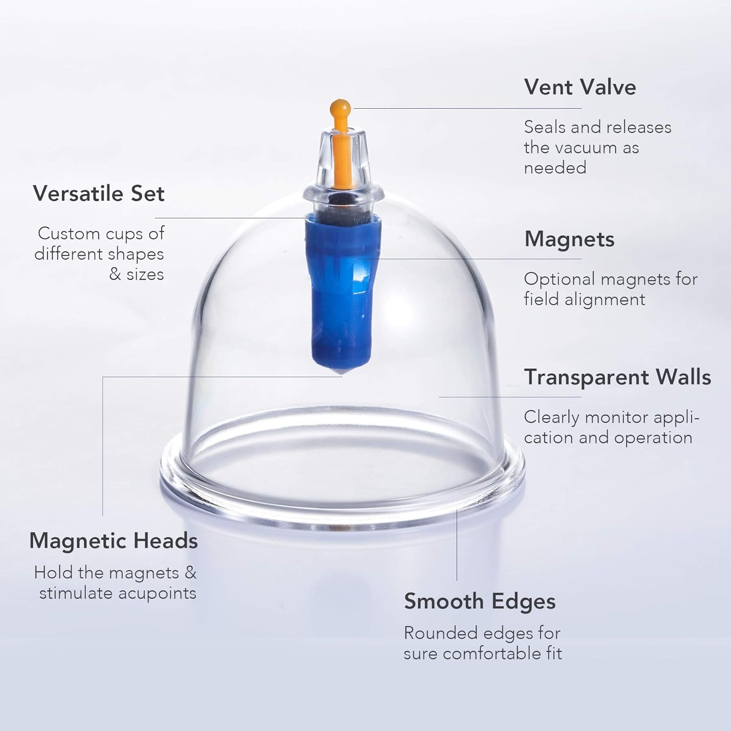 VONOYA 32pc Cupping Therapy Set, Pump and B2-B7 Suction Cups, Chinese Massage Tool Kit for TCM Acupoint Therapy Lymphatic Drainage Neck and Back Pain Relief Cellulite Removal Magnetic Therapy and More: Health & Personal Care