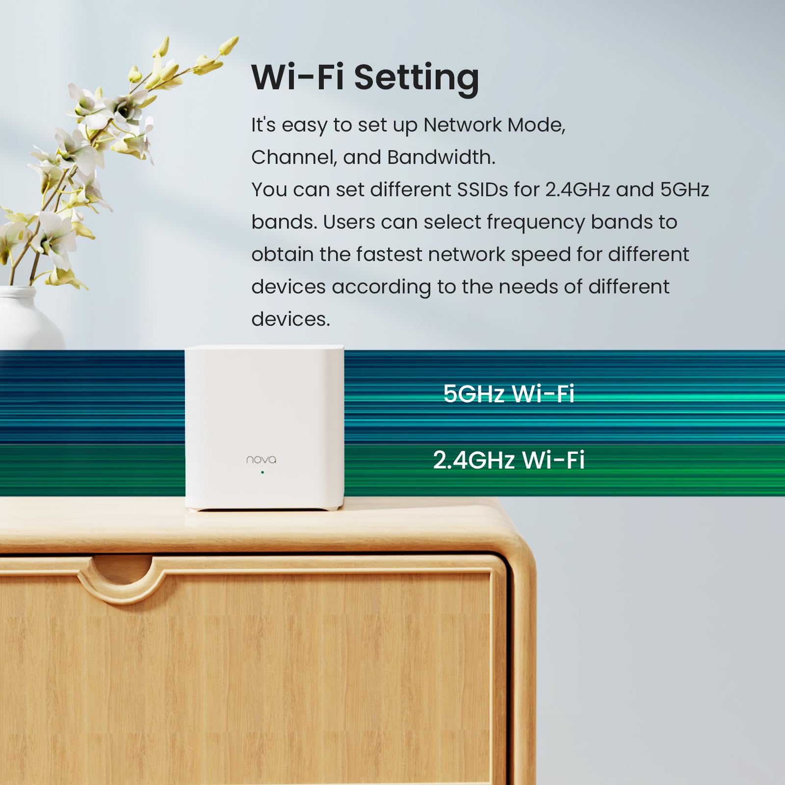 Tenda EX3 3-Pack AX1500 System Mesh Wi-FI 6 (trzypak)