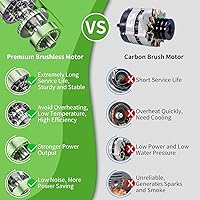 Vista 8 de Cordless Pressure Washer,1060 PSI Battery Power Washer with 5.0Ah Superpower Battery, 3 Speed Adjustment/2.8 GPM, 6-in-1 Nozzle Battery Operated