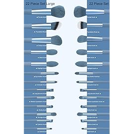 Koccido Makeup Brushes 22 Pcs Makeup Kit,Foundation Brush Eyeshadow Brush Make up Brushes Set (Blue, 22 Piece Set Large)
