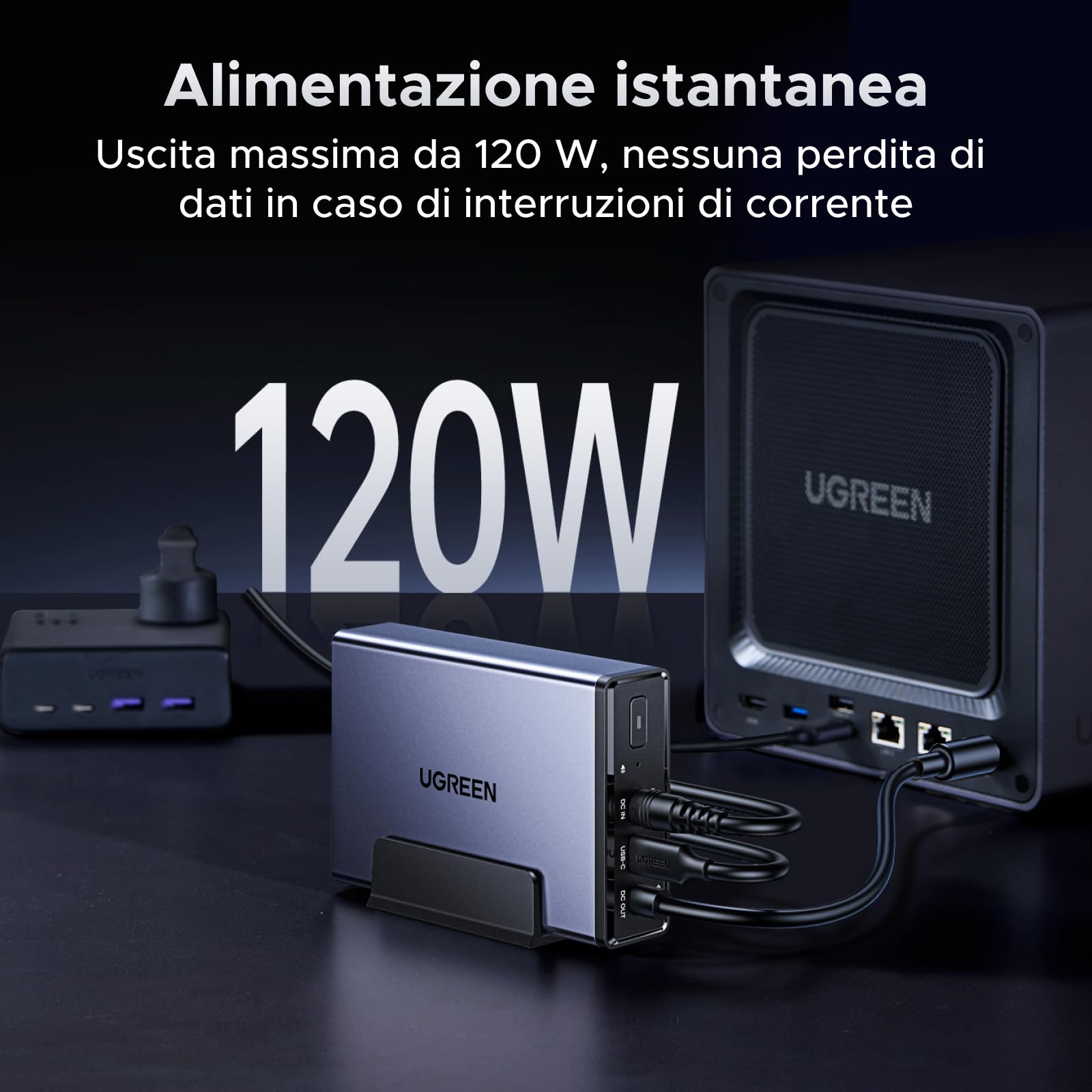 UGREEN UPS 120W dla NAS UGREEN DH2300/4300 Plus/DXP2800/4800 Series
