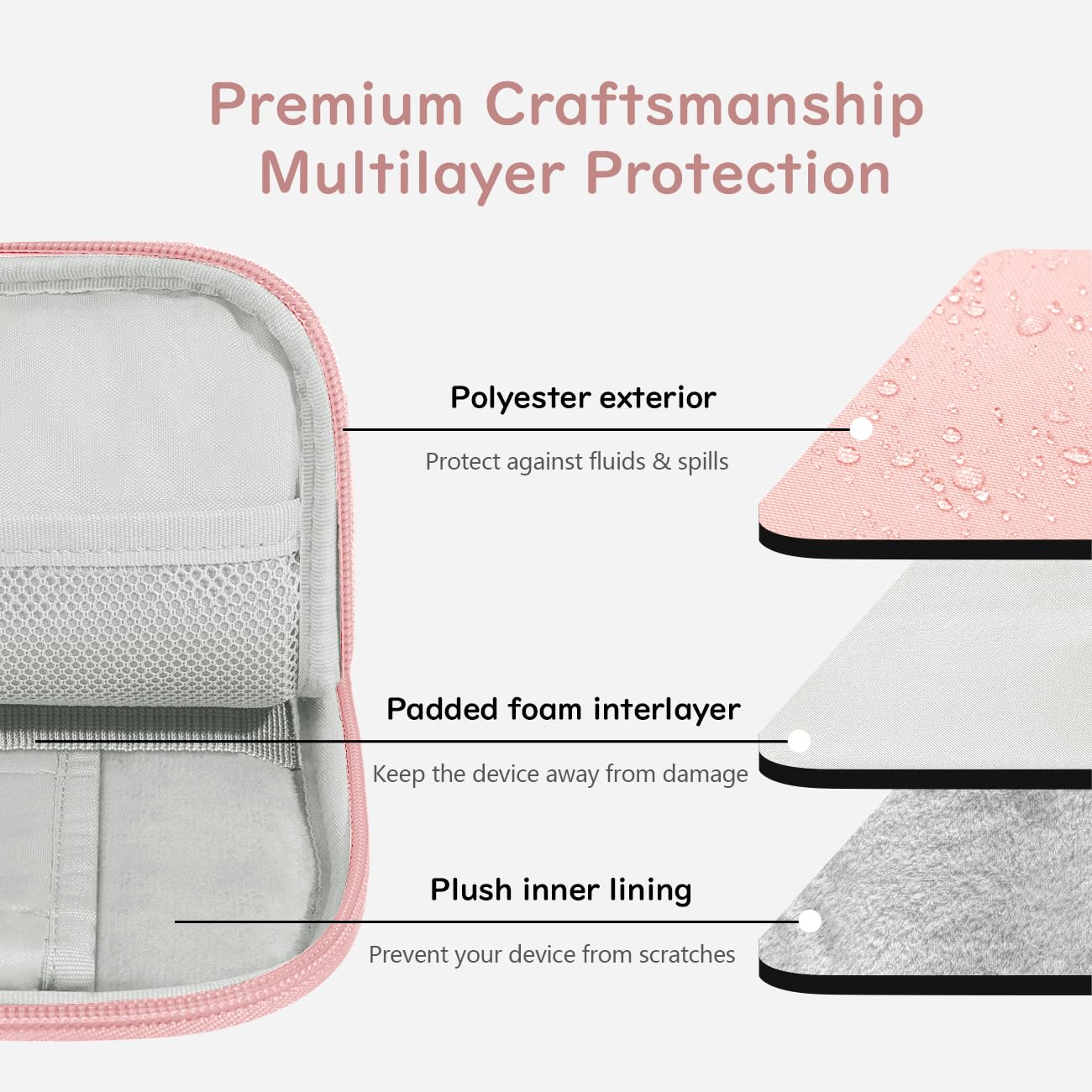 Dadanism 9-11" Tablet Borsa per iPad 10a Gen 10,9", iPad (A16) 11", iPad Pro 11" M4, iPad Air 11" M3 M2, iPad 9/8/7a Gen 10,2", iPad Air 5/4 10,9", Galaxy Tab A9+ Plus 11",Tab M11 11", Rosa