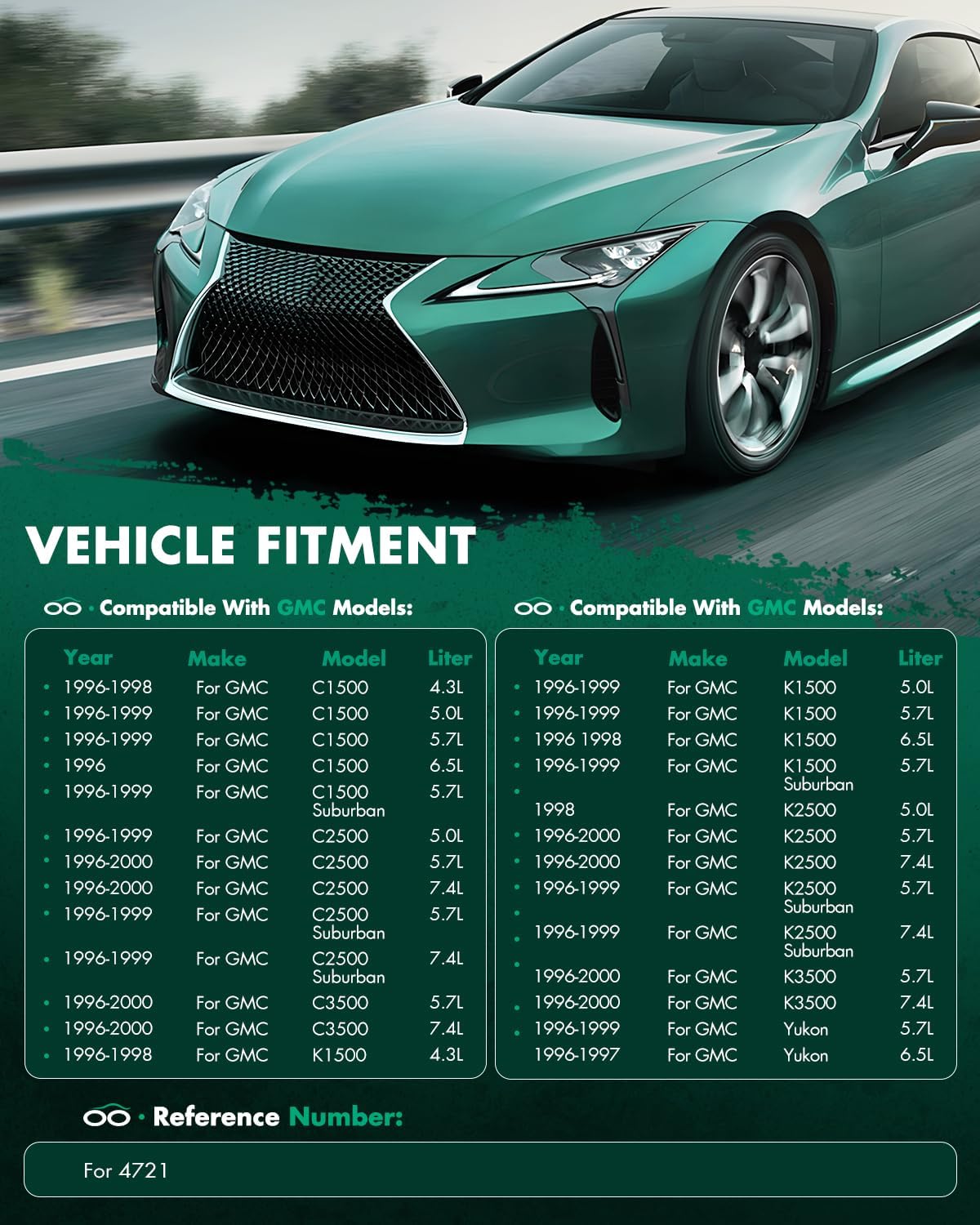 SCITOO A/C Condenser 4721 Compatible with 1996-1999 C1500 K1500 for GMC C1500 K1500 1996-2000 C2500 C3500 K2500 K3500 for GMC C2500 C3500 K2500 K3500 2010 Camaro