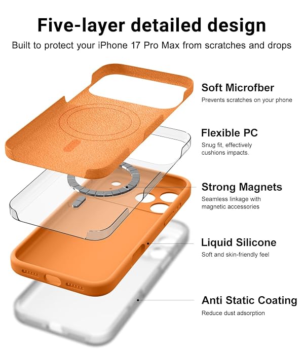 OTOFLY Magnetic for iPhone 17 Pro Max Case,Compatible with Magsafe,Classic Liquid Silicone Mobile Phone Case,Integrated Camera Control Button,Anti-Scratch Microfiber Lining, Orange by OTOFLY - Image 4
