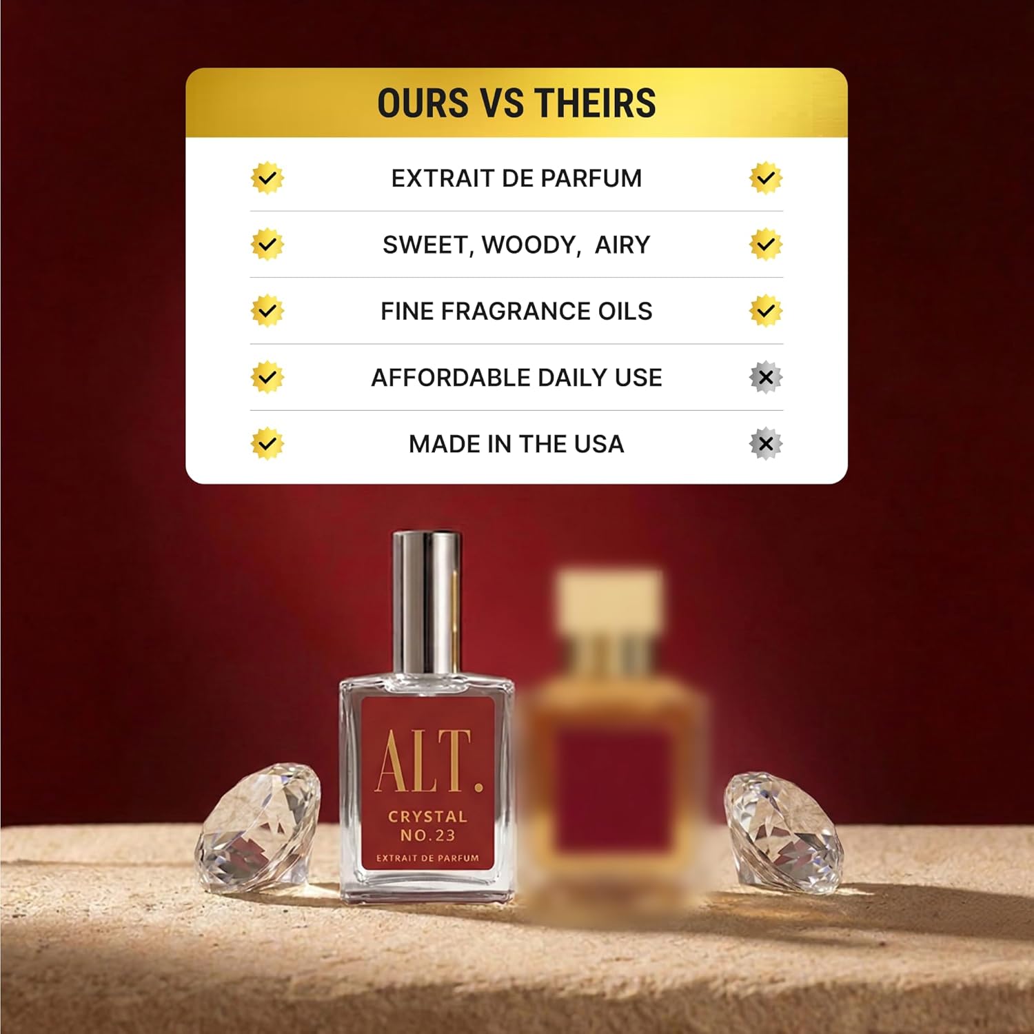 ALT. FRAGRANCES Crystal No. 23 – Inspired by Baccarat Rouge 540, Unisex Perfume, Extrait de Parfum, Long Lasting Perfume for Men & Women with Jasmine, Amberwood & Cedar Notes, 60ml