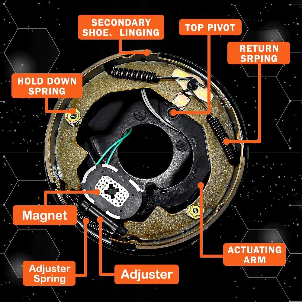 10" x 2-1/4" Trailer Brake Kit 5 on 4.5" Fit for 3500lbs Electric Brake Drum Assembly for Dexter RVs with 1/2"-20 Stud L68149, L44649 Bearing Kits