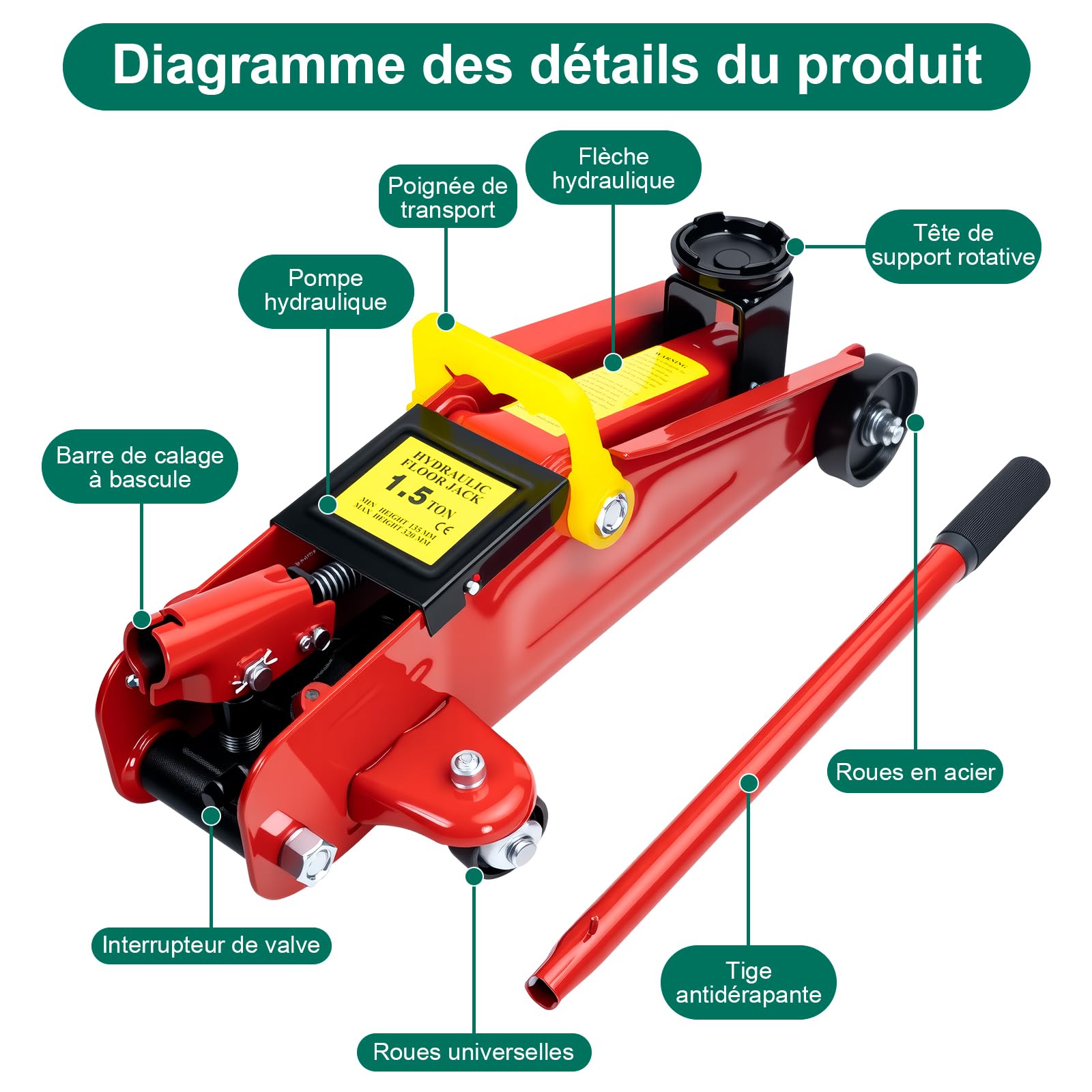 HYCHIKA Cric Hydraulique 1.5 Tonnes, Cric Voiture Hydraulique, Crics de Levage, avec Pompe de Levage Rapide à Piston Hydraulique, Plage de Levage : 135-320MM, pour Voitures, Changement de Pneus