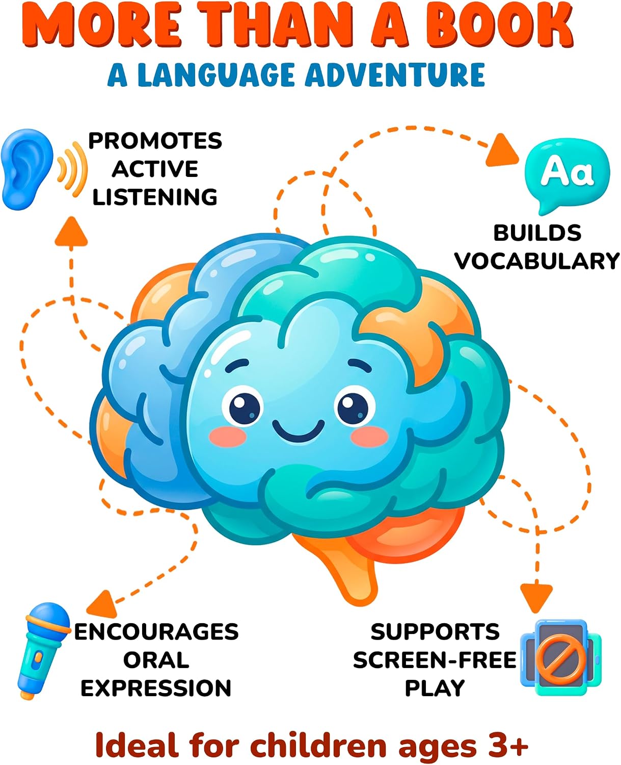 Tobi Interactive Sound Books Toddlers Kids