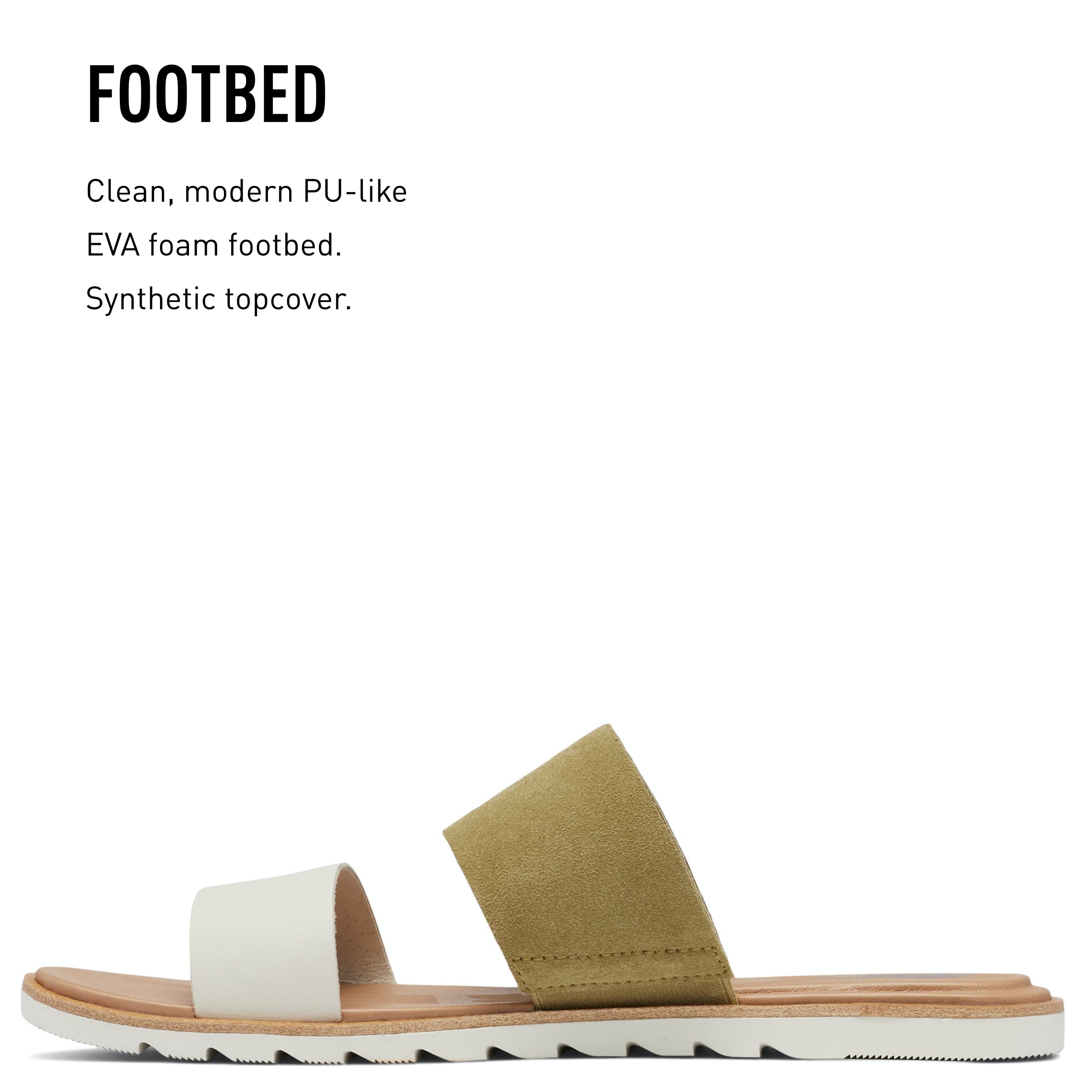 Sorel Women's Ella II Slide Sandals