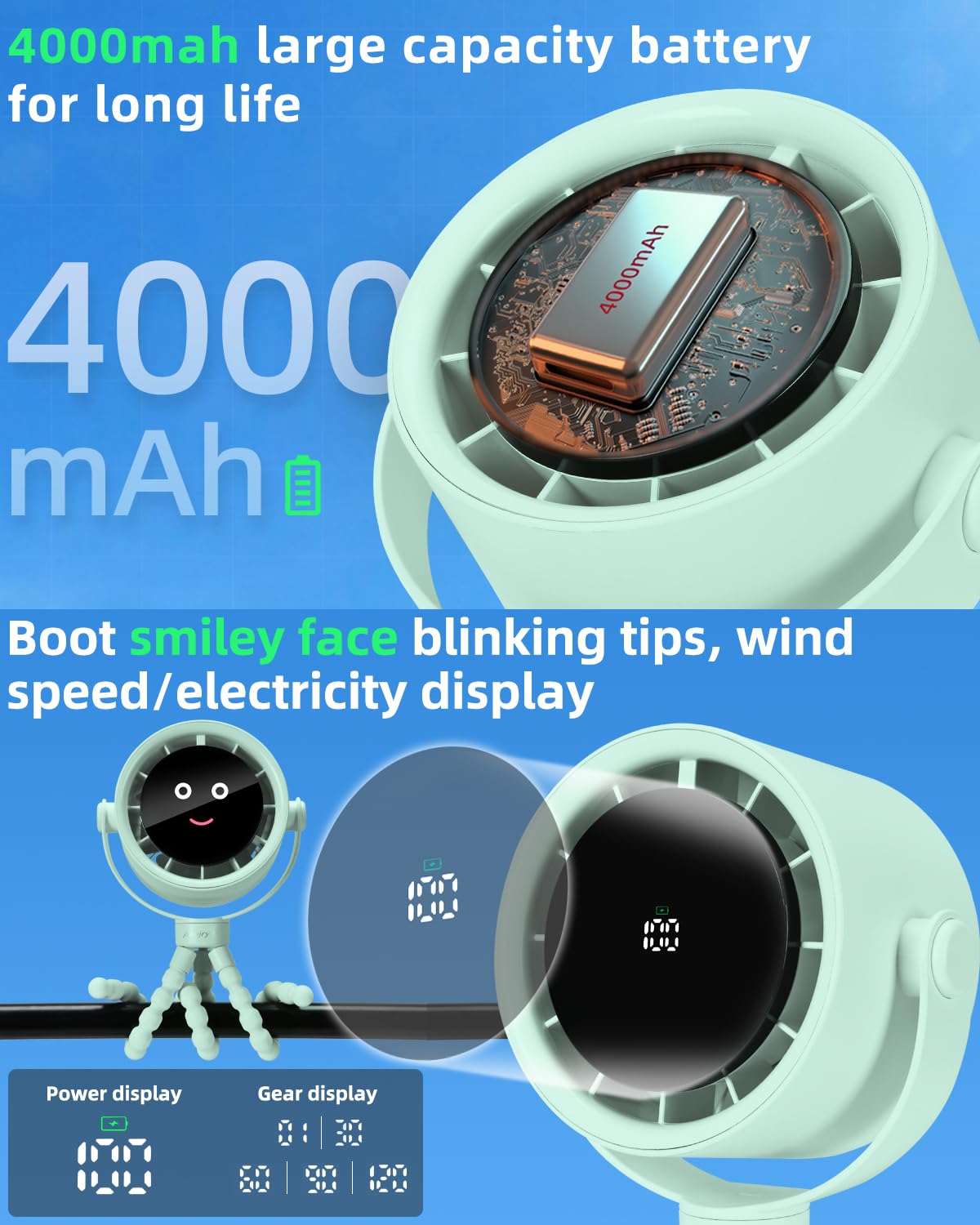 Akejrym Ventilatore per passeggino portatile, ventilatore personale da viaggio, Air Turbo Tech e display digitale, rimovibile a 5 velocità, ricaricabile, rotazione a 360°, treppiede flessibile, per