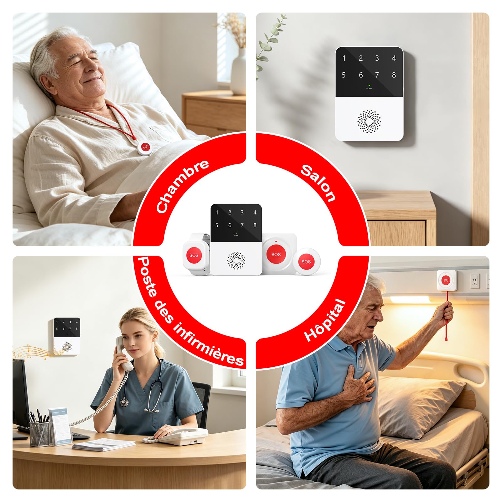 Bouton d'appel d'urgence WiFi, Alarme Personne pour Personnes Agées, Enfants, Patients, Femmes Enceintes(2 Boutons d'appel SOS, 1 Bracelet SOS, 1 Récepteur)