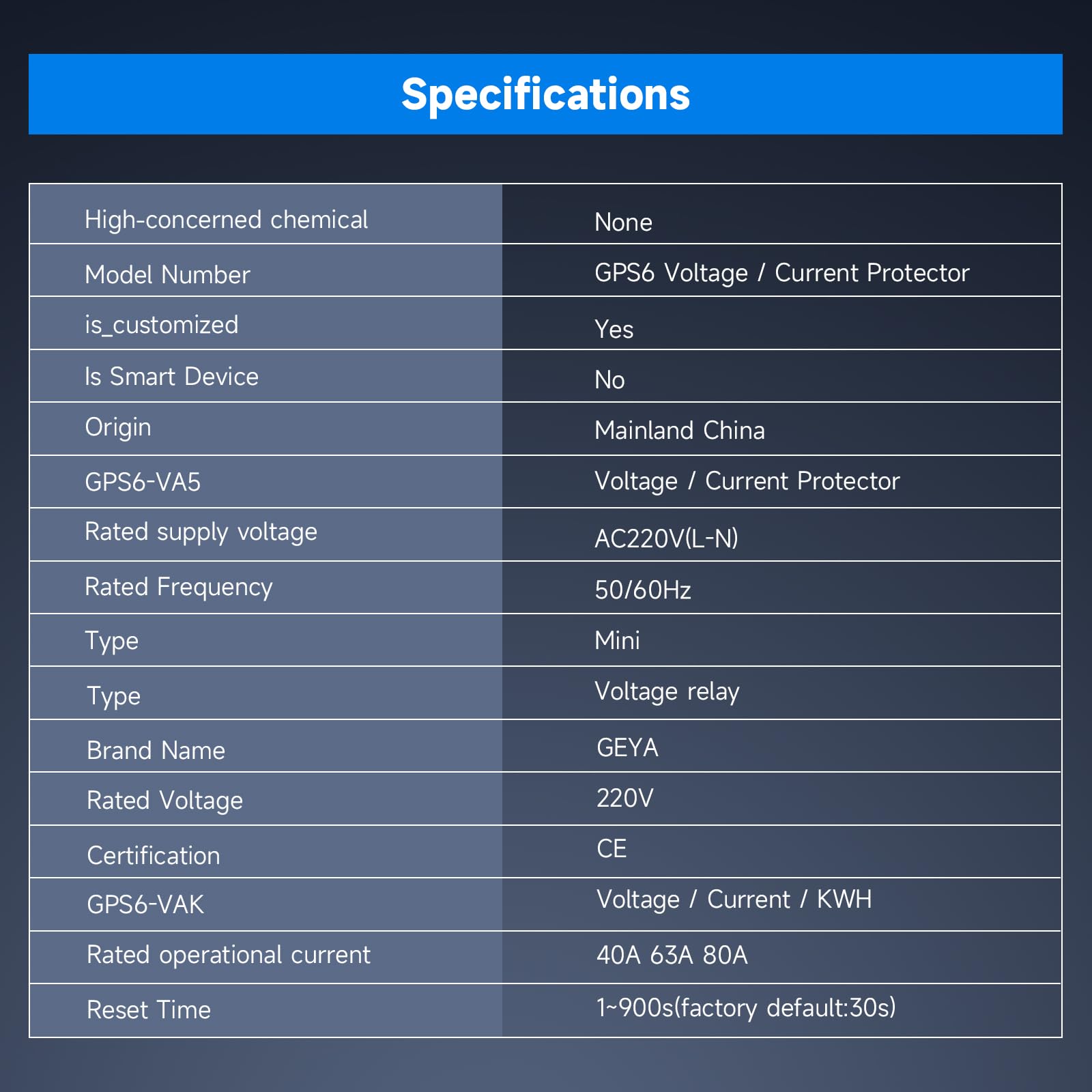 GEYA Dispositivo di protezione da sovratensione e sottotensione regolabile Display digitale Protezione tensione corrente KWH 220V Guida DIN(GPS6-VA5,63A)