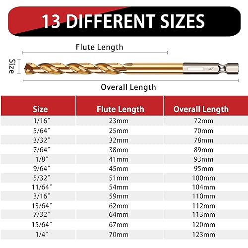 Miniatura 3 de Juego de 13 brocas hexagonales con revestimiento de titanio, punta de 135 grados, juego de brocas de impacto HSS con estuche de almacenamiento para