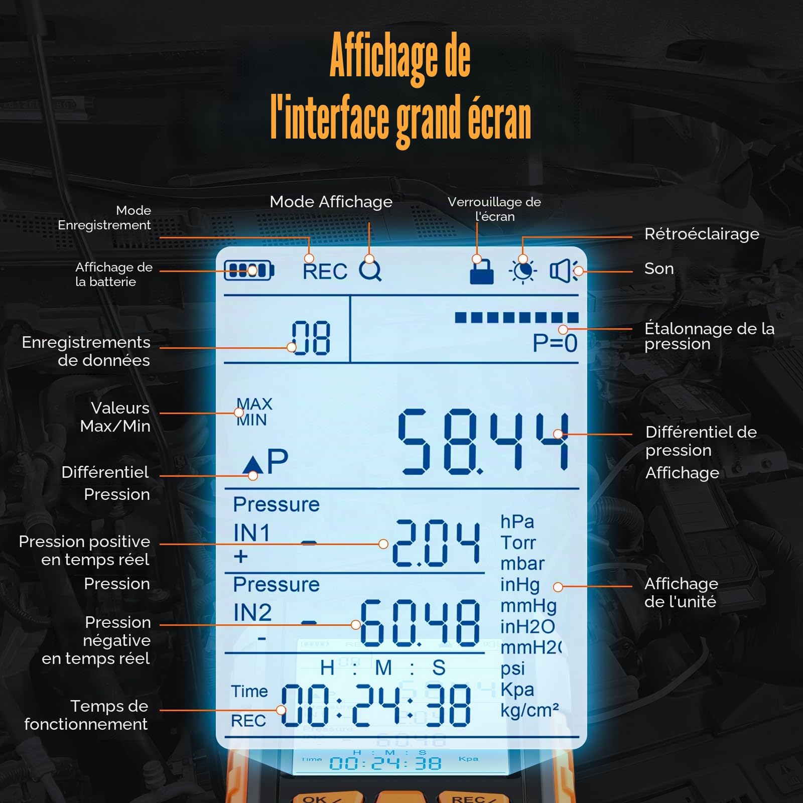 Manomètre Numérique Différentiel, -100-200 KPA Testeur de de Gaz, Double Port HVAC Manomètre, 10 Unités Sélectionnables, Précision ±0.3% Testeur de Pression d'Air