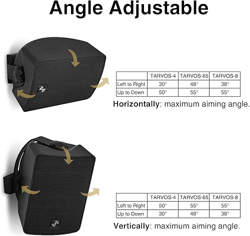 Miniatura 6 de Sound Town Amplificador Bluetooth para restaurante comercial + juego de altavoces de montaje en superficie, con un amplificador de 2 zonas de 70