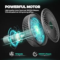 MARS HYDRO 6 hüvelykes csíptetős oszcilláló ventilátor 10 W alacsony zajszinttel growboxhoz és hidroponikus növényekhez 4