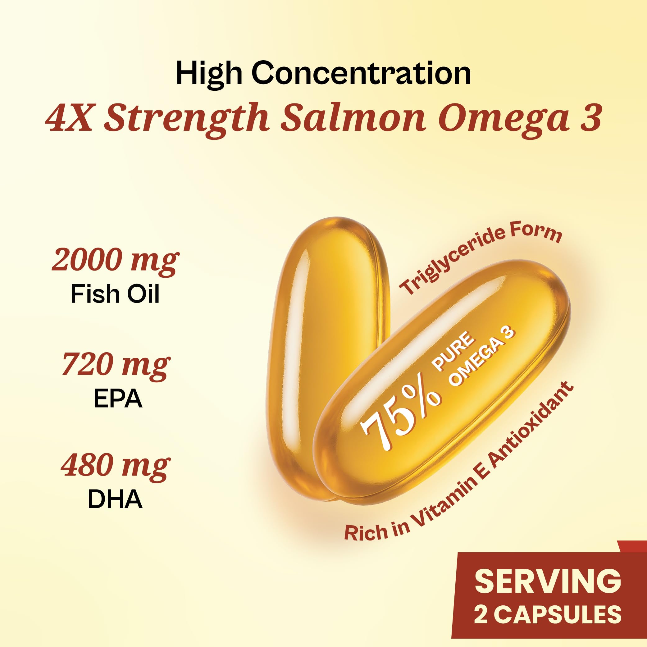 Tata 1mg Salmon 4X Omega | Omega-3 Fish Oil for Heart, Eye & Brain Health | 2000 mg Salmon Fish Oil, 720 mg EPA, 480 mg DHA | 60 Capsules — Amazon image 3