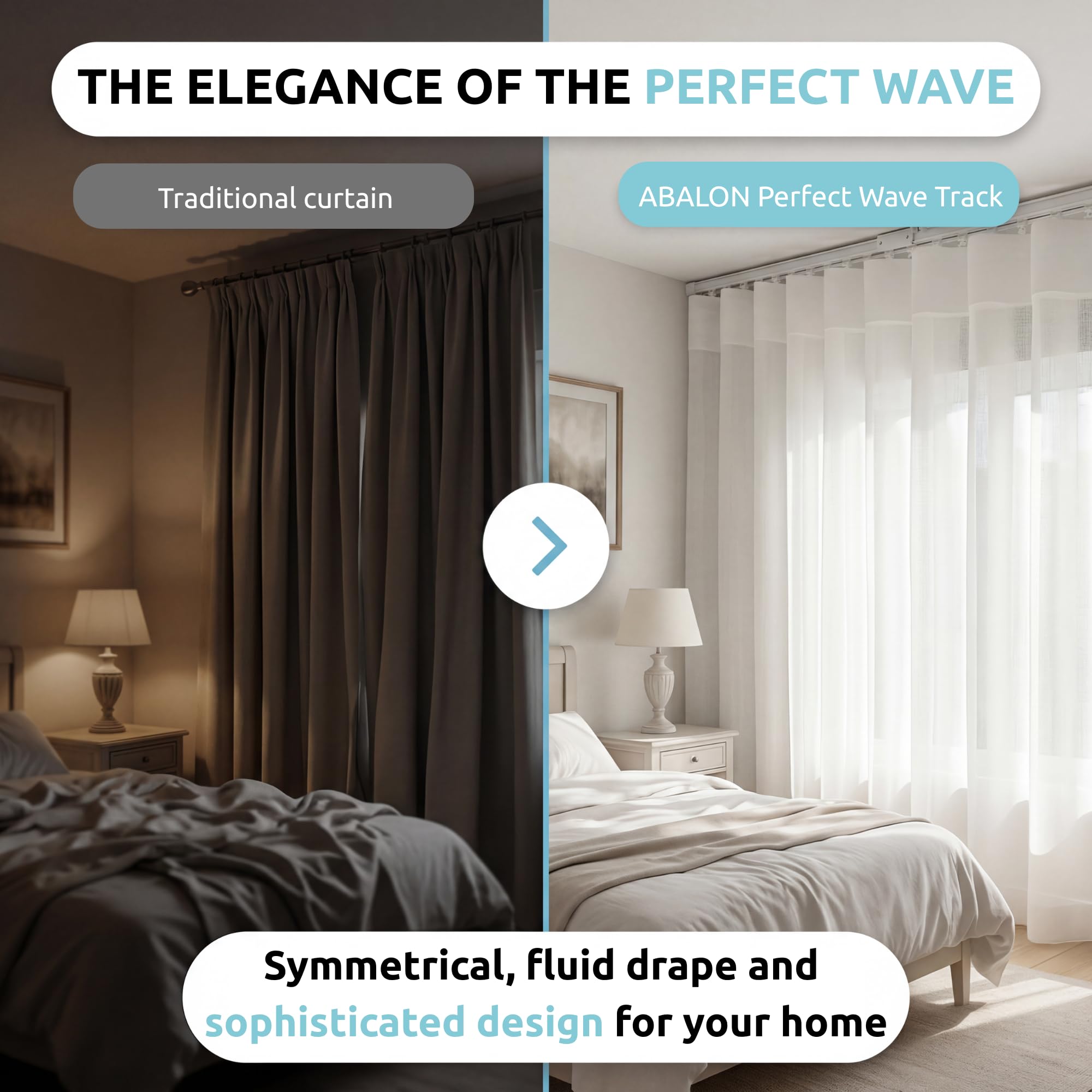 ABALON Szyna do zasłon Perfect Wave z napędem, silnik WiFi kompatybilny z Alexą, Google Home i aplikacją mobilną Tuya Smart, pilot zdalnego sterowania, szerokość do 4 metrów, kolor biały
