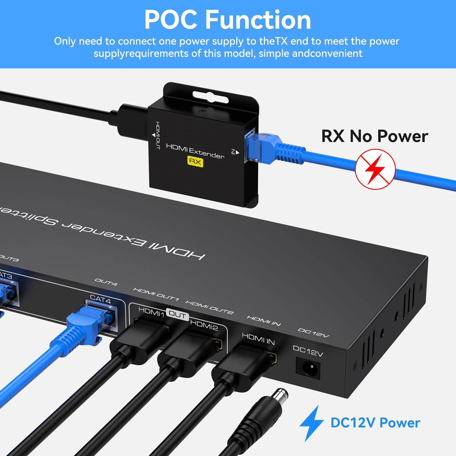 HDMI Splitter Extender 1 in 6 out hasta 50M 165FT a Través de Cat6/7 HDMI a Través de Ethernet con 2 Salidas Loop Soporta Gestión EDID 1080P60Hz POC