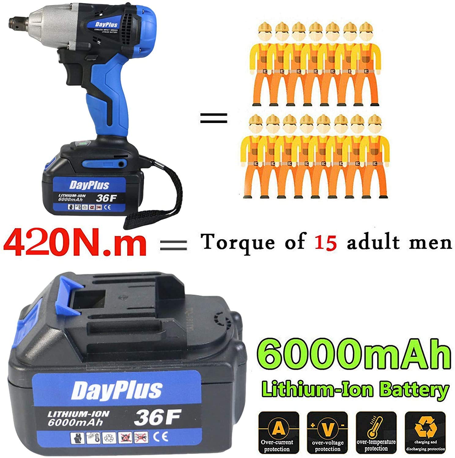 Avvitatore ad impulso elettrico senza spazzole, riparazione auto dado pistola 420 N.M cacciavite avvitatore a percussione ad alta coppia
