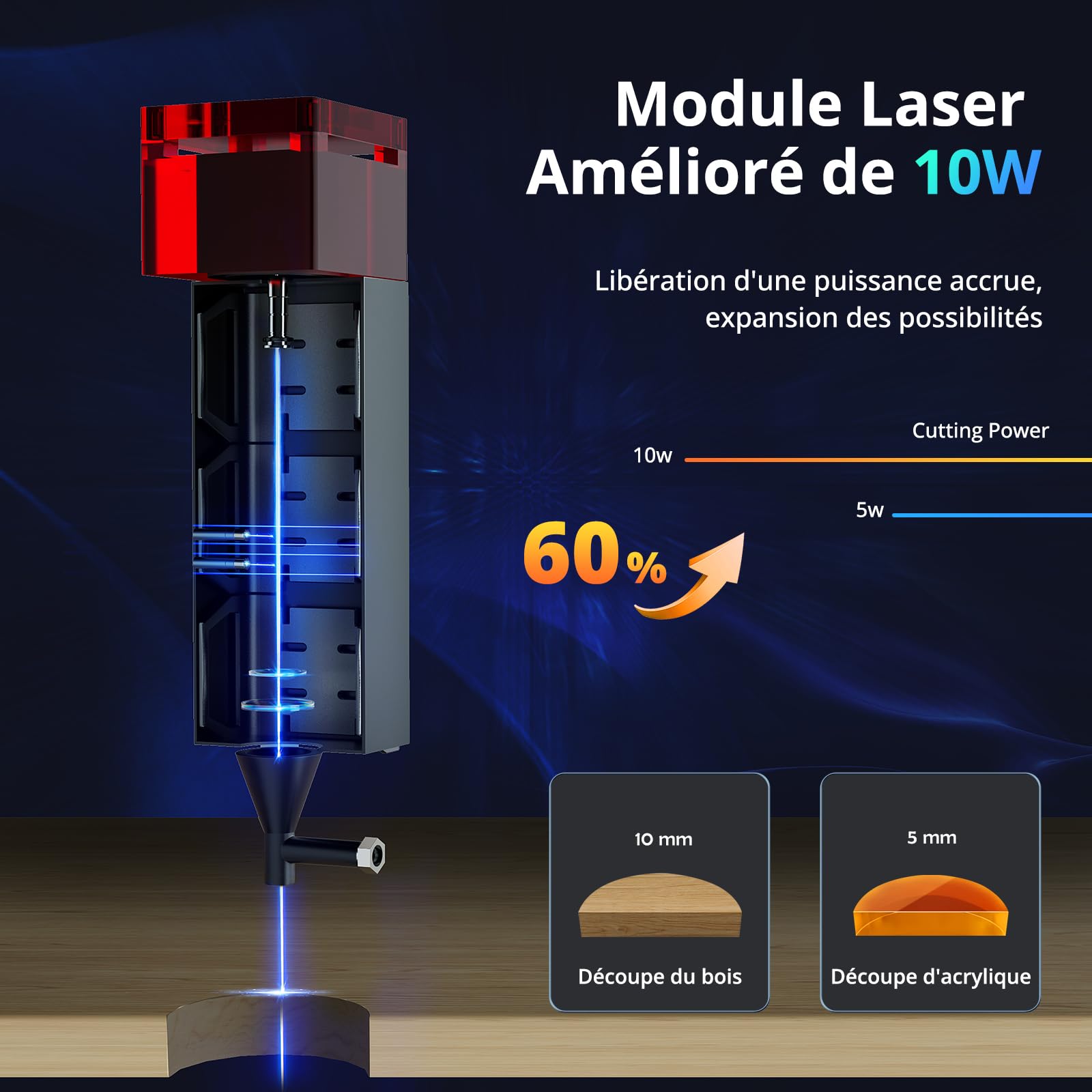 X3 Pro Graveur Laser avec Air Assist, 10W Machine à Graver Laser, CNC Cutter Laser Haute avec Arrêt d'Urgence, Détection de Flamme et de Gyro, AdaptéE Au Bois, MéTal, Verre Acrylique