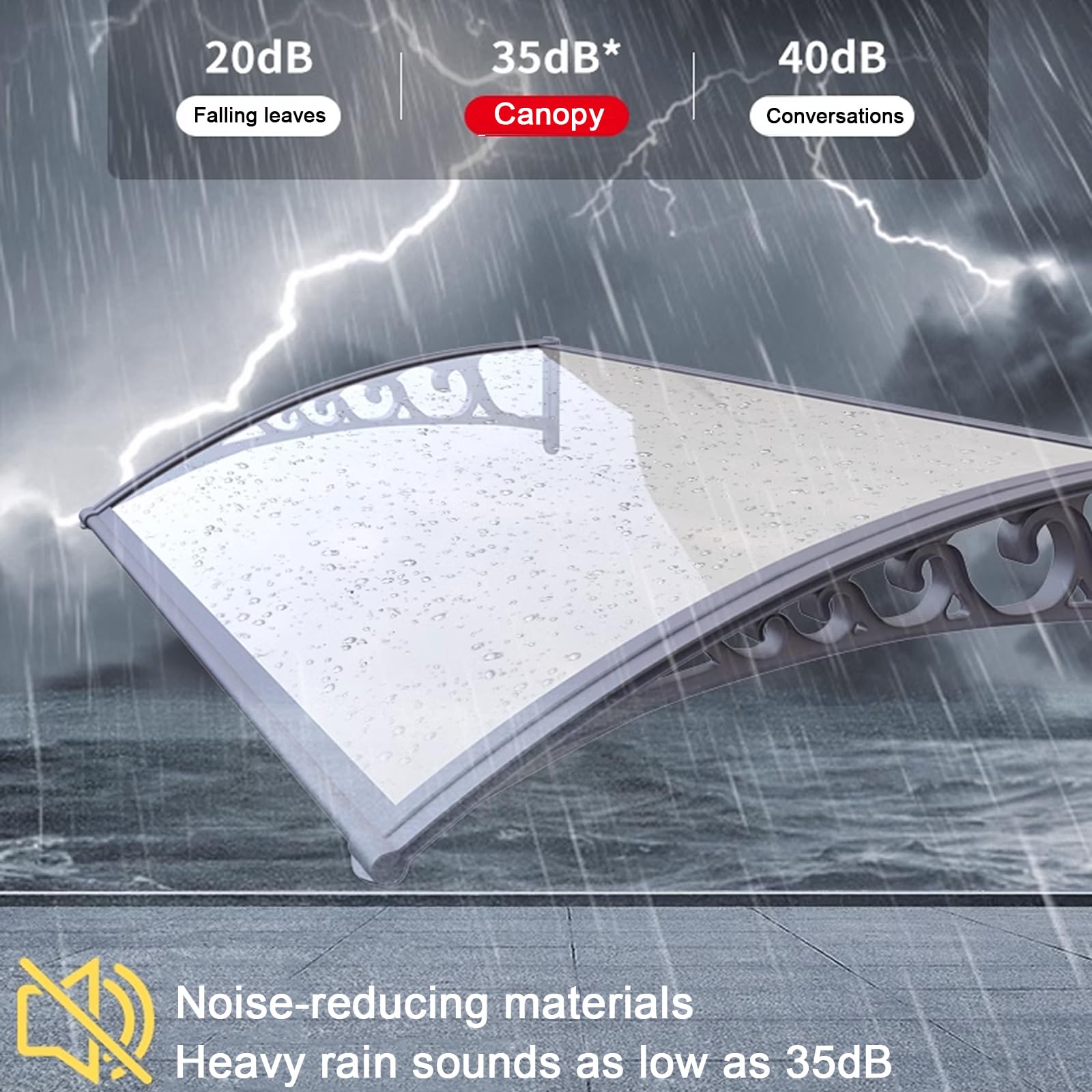 Marquesina para Puerta Moderna,Marquesina Exterior para Puertas y Ventanas Tamaño 151,Marquesina en Arco de Escritorio y Lluvia,con Soporte Negro/Blanco/Gris/Dorado (60x140cm/24"x55",White)