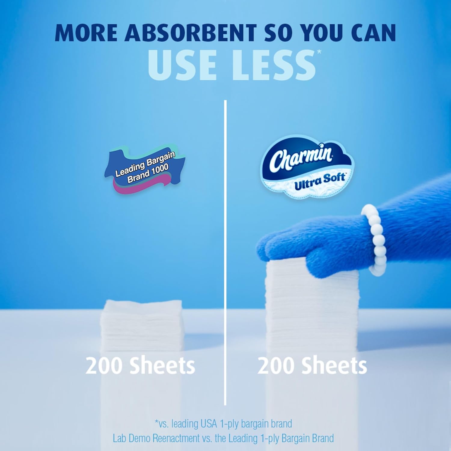 Charmin Ultra-Soft 2-Ply Toilet Paper Mega Rolls, 4" x 4", White, 224 Sheets Per Roll, Pack of 12 Rolls