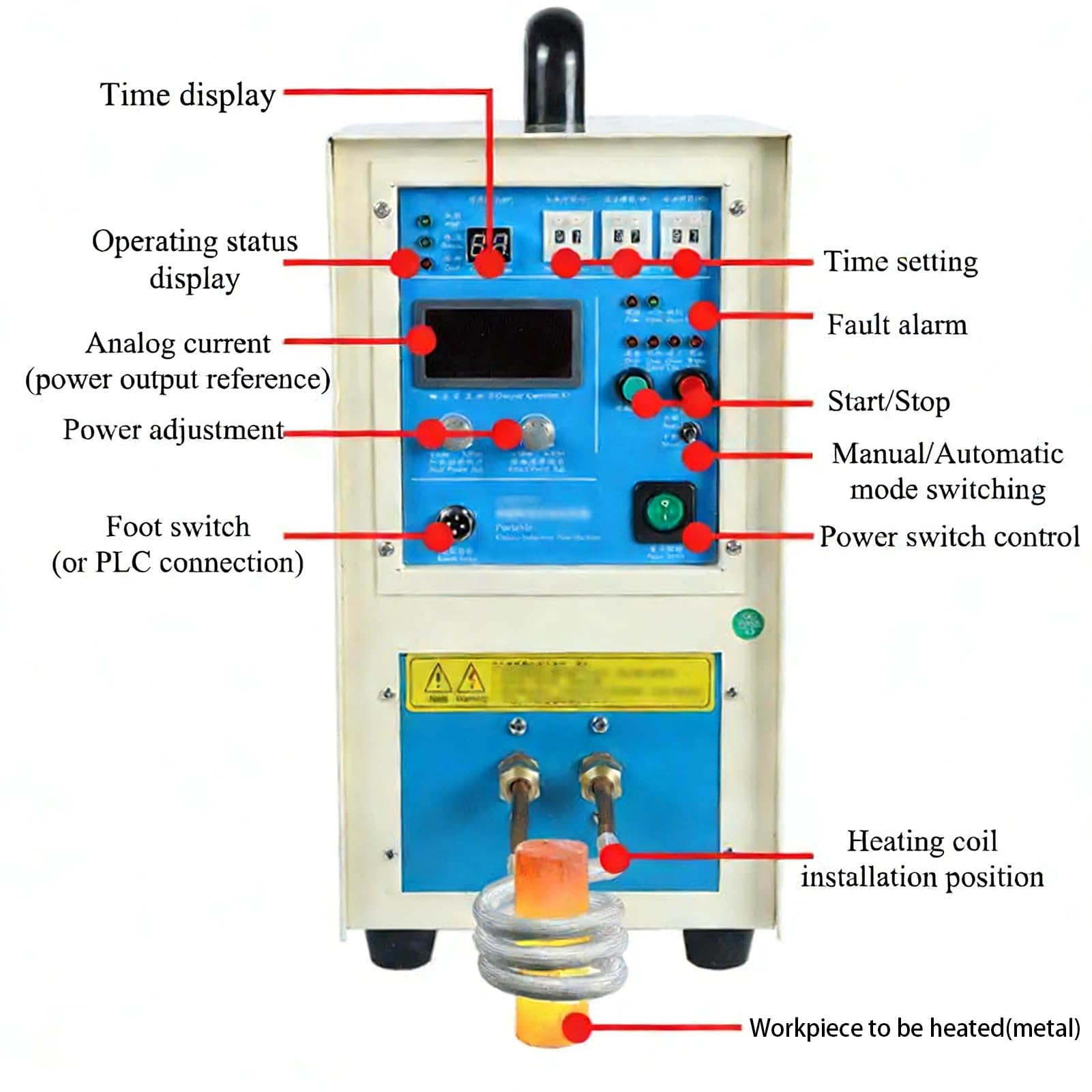 Nagrzewnica indukcyjna 15 kW 30-100 kHz, sprzęt do hartowania o wysokiej częstotliwości, jednofazowy 220 V, ogrzewanie trzystopniowe, natychmiastowy start bez wstępnego ogrzewania, ochrona