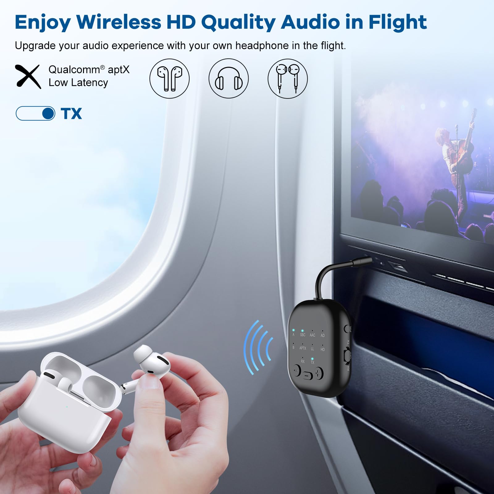 eppfun Transmisor Receptor Bluetooth 5.3 para TV, APTX-Adaptive Adaptador Audio Bluetooth con AUX 3,5mm Jack para PC/Televisión/Altavoces/Avion