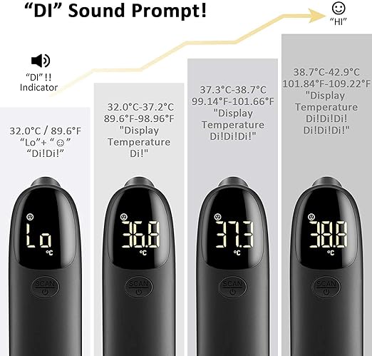 Soyes Infrared Thermometer For Adults Ear Thermometer And Non Contact Forehead Infrared Digital Temperature Thermometer Fever Warning With Fast And Accurate Reading For Adult Kid Baby Amazon Com Industrial Scientific
