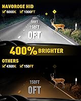 Vista 4 de Bombilla de Faros Delanteros HID Xenón D1S, Bombillas D1S 6000k Blanco Frío, 35W Haz Alto Bajo 66144 66140 85140 85415 Reemplazo de Faro Delantero