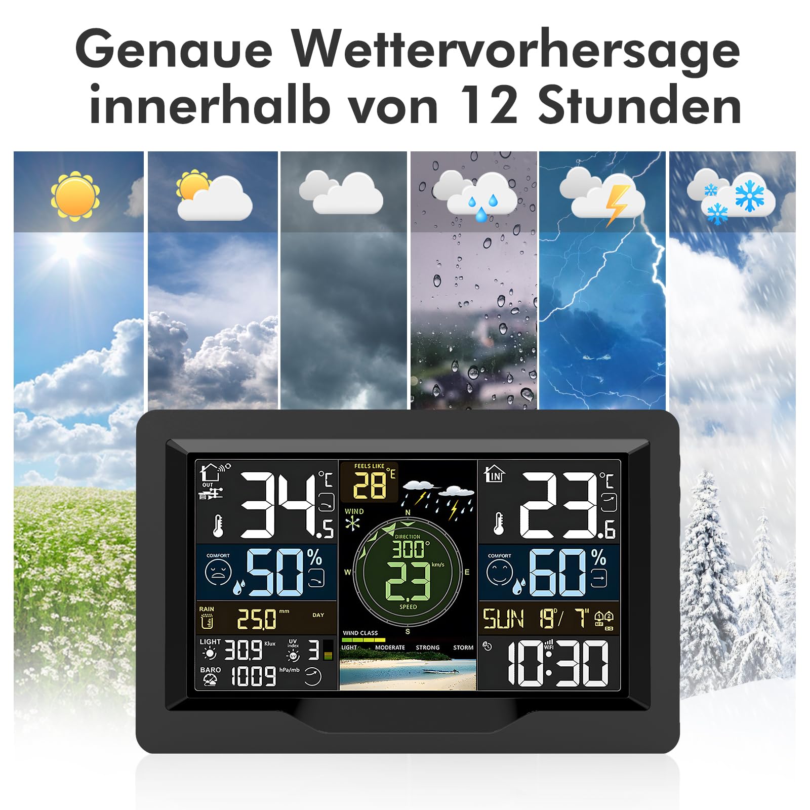jely Wlan Wetterstation mit APP Wifi Wetterstation Funk mit Außensensor Thermometer Hygrometer Ausen Funkwetterstation mit Windmesser, Regenmesser, Temperatur, Luftfeuchtigkeit, Luftdruck, UV-Index