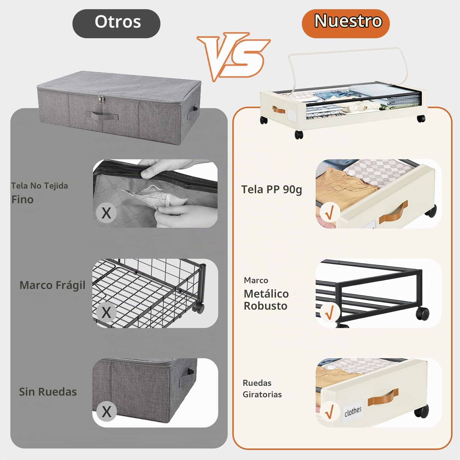 Somdot 48 L Cajones para debajo de la cama con ruedas, tapa y cremallera, caja bajo cama de gran capacidad, 43,5 profundo x 78,5 ancho x 17 alto, beige, pack 2