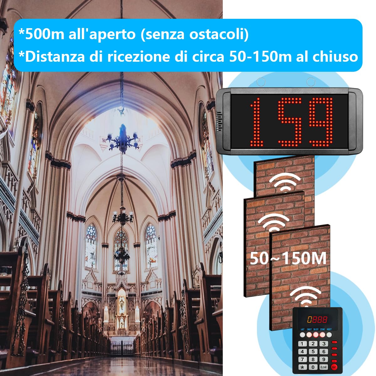 Eliminacode Doppio Display (Chiamata in Italiano) con Tastiera e Telecomando| Gestione Code 2-3 Cifre | Indicazione Numero di Fila per Ristoranti,Gastronomie,Farmacie,Poste,Uffici Pubblici